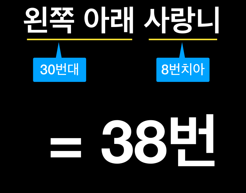치과에서 호갱 NONO! 치아번호 알고가서 꼼꼼하게 치과진료받기 사진 5
