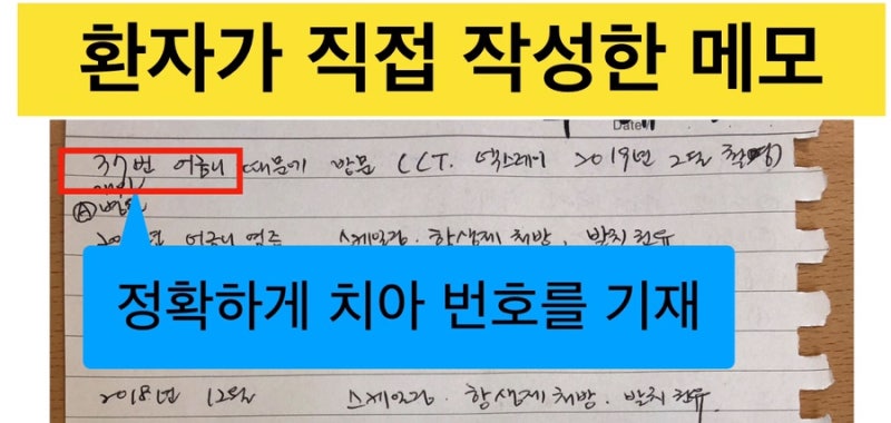 치아번호와 치과의료사고 예방, 정확한 치아 번호를 알아야 하는 이유