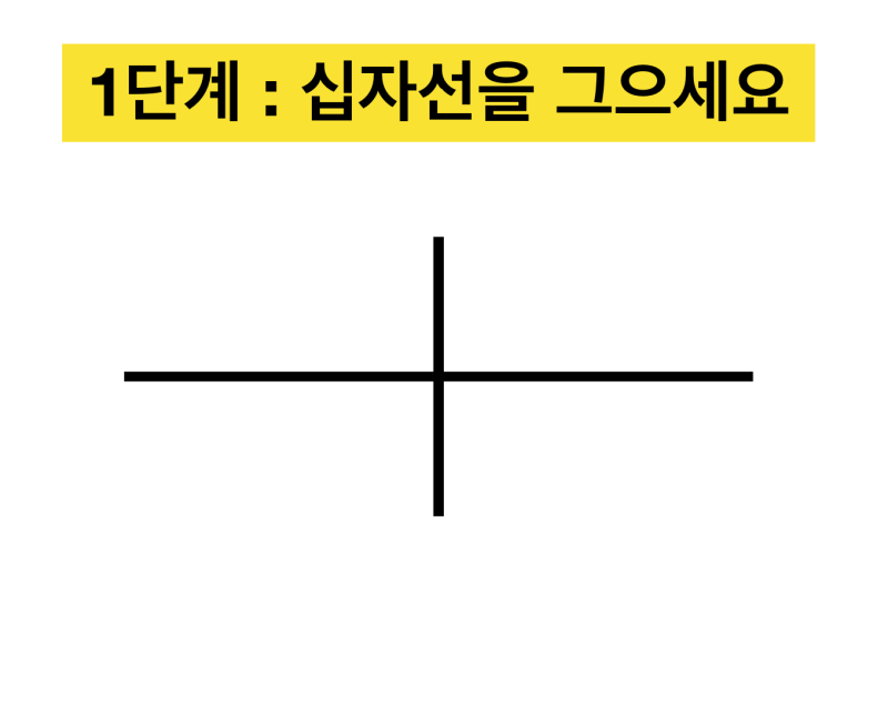 치아번호와 치과의료사고 예방, 정확한 치아 번호를 알아야 하는 이유 사진 2