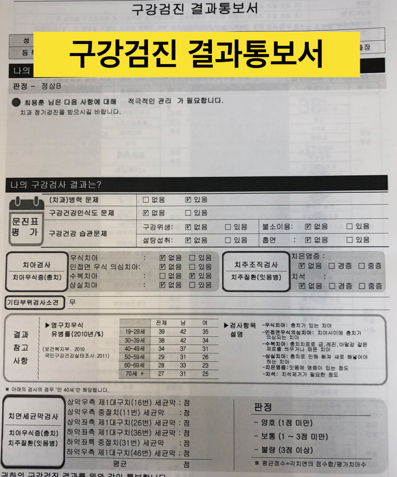 [알아야 지키는 소중한 내 치아] 구강검진 어디까지 믿을 수 있을까? 구강검진의 진실