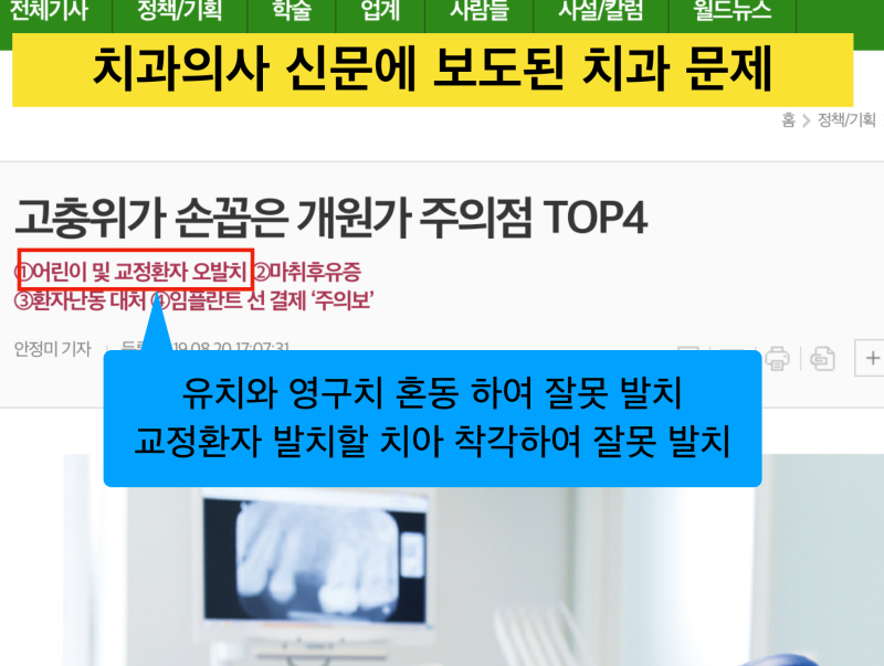 [어린이치과 치아번호] 유치와 영구치를 잘 구분하자