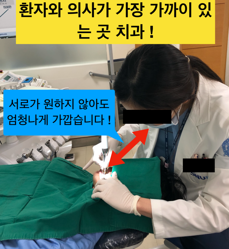 [신종 코로나 예방]치과가 제일 위험하다. 코로나에 제일 취약한 곳이 바로 치과 ! 치과 마스크와 글러브에 대해 알아보자