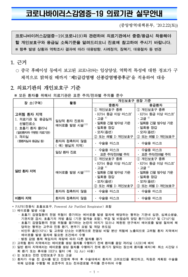 [치과 코로나 자료] 코로나 관련 질병 관리 본부에서 배포한 환자용 자료, 병원용 자료 공유합니다. 사진 5