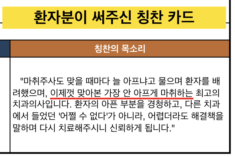 [치과의사 양성과정 소개]치과 치료의 기본 - 안 아프게 마취하는 방법, 무통 마취 교육 과정 소개합니다.