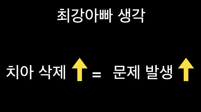 [치아 착색 해결]보기 싫은 치아 착색을 치아 삭제 없이 5분안에 해결 하는 방법