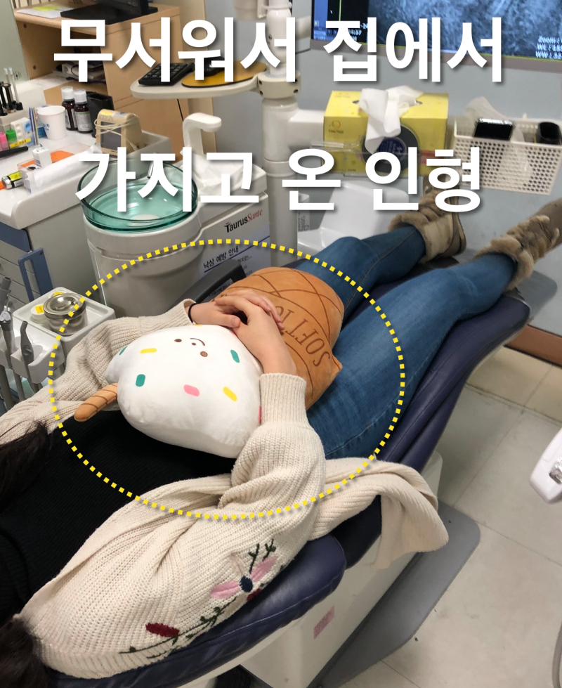 [치과 무통마취에 대해] 무통 마취에 대한 환자의 사정, 치과의 사정